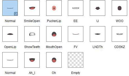 CTA FD Checklist Mouth Shapes.png